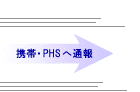 守っTEL