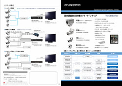 ステンレス製耐圧防爆ネットワークカメラ