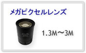 メガピクセルレンズ