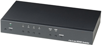 HDMIセレクター4入力1出力