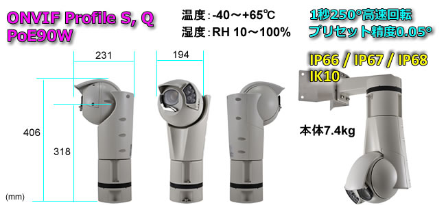 超高速耐久PTZカメラ ULISSE EVO