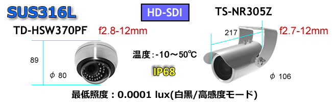 ステンレス製HD-SDIカメラ